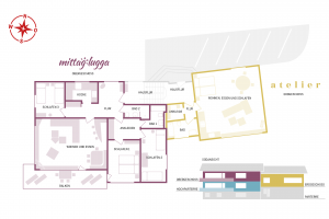 Grundriss Mittaglugga und Atelier